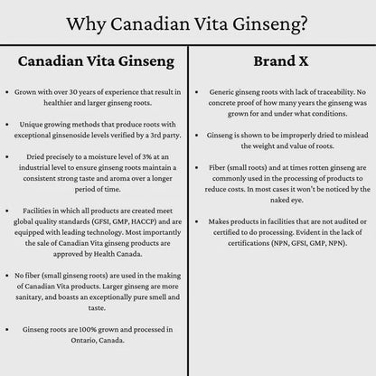 Natural Sweetener Honey Ginseng - 500g