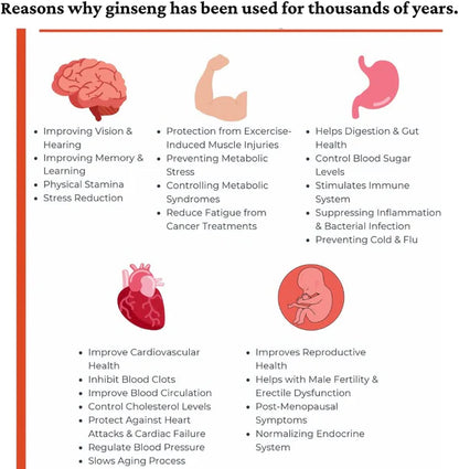 Immune System and Energy Support - Perfect for Cooking, Smoothies, Coffee and Tea 